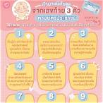 3ตัวท้ายได้กี่บาท